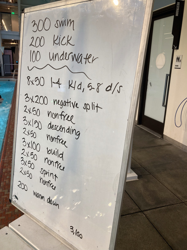 The Plunge Masters practice from Friday, August 12, 2022