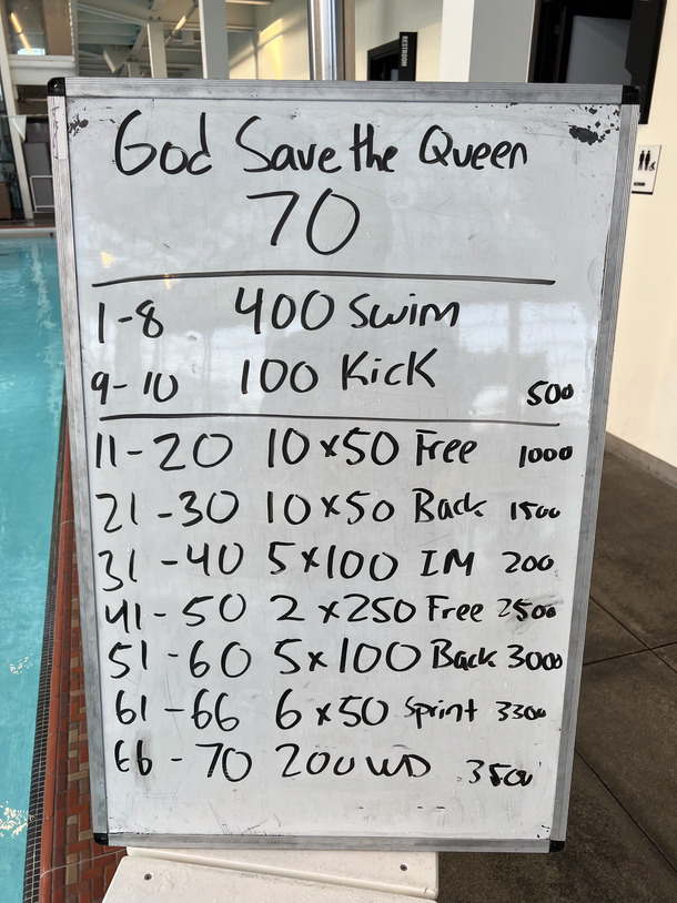 The Plunge Masters practice from Monday, September 19, 2022