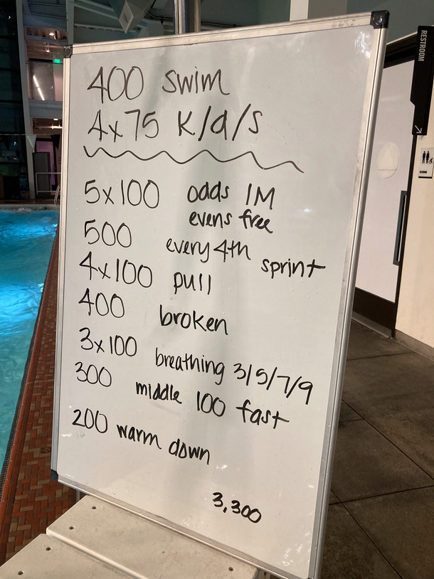 The Plunge Masters practice from Tuesday, September 27, 2022