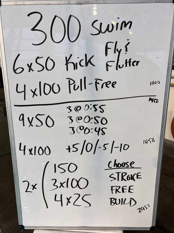 The Plunge Masters practice from Wednesday, September 28, 2022