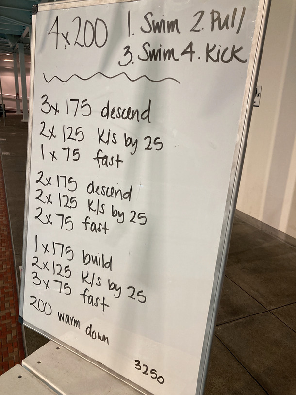 The Plunge Masters practice from Wednesday, October 19, 2022