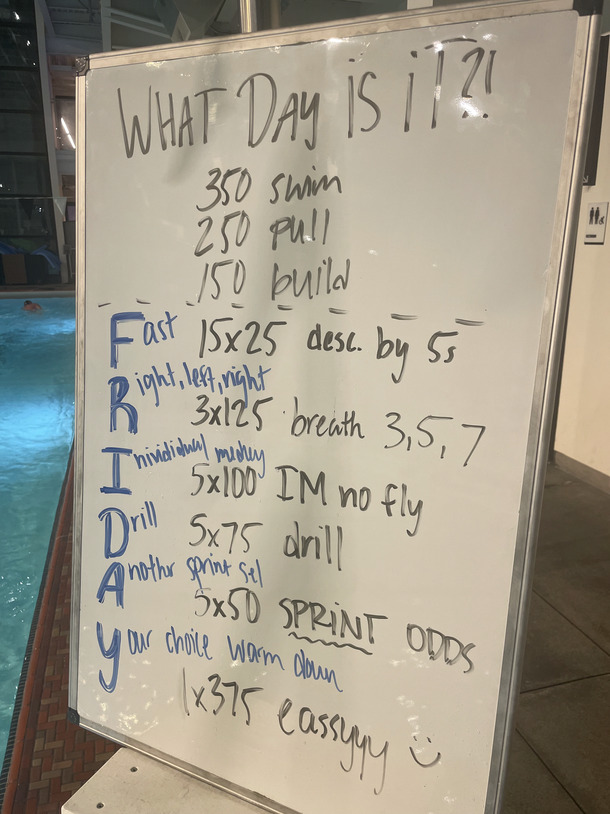 The Plunge Masters practice from Friday, October 21, 2022