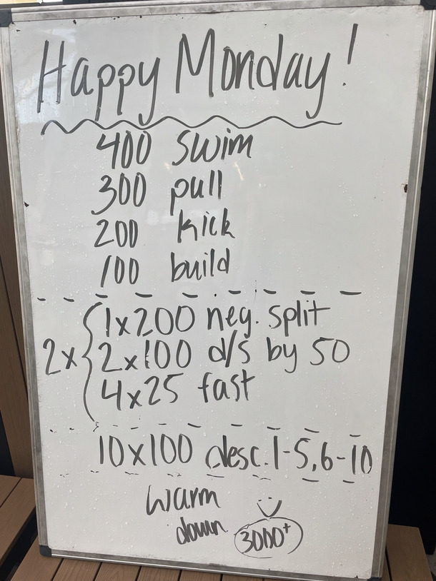 The Plunge Masters practice from Monday, November 14, 2022