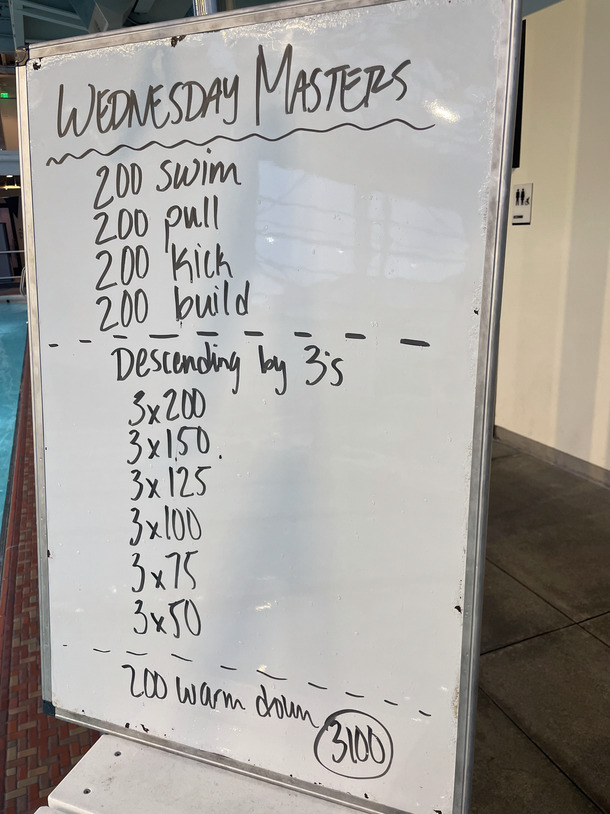 The Plunge Masters practice from Wednesday, November 30, 2022