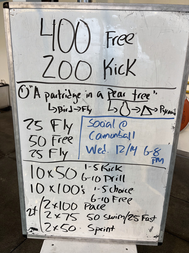 The Plunge Masters practice from Tuesday, December 6, 2022