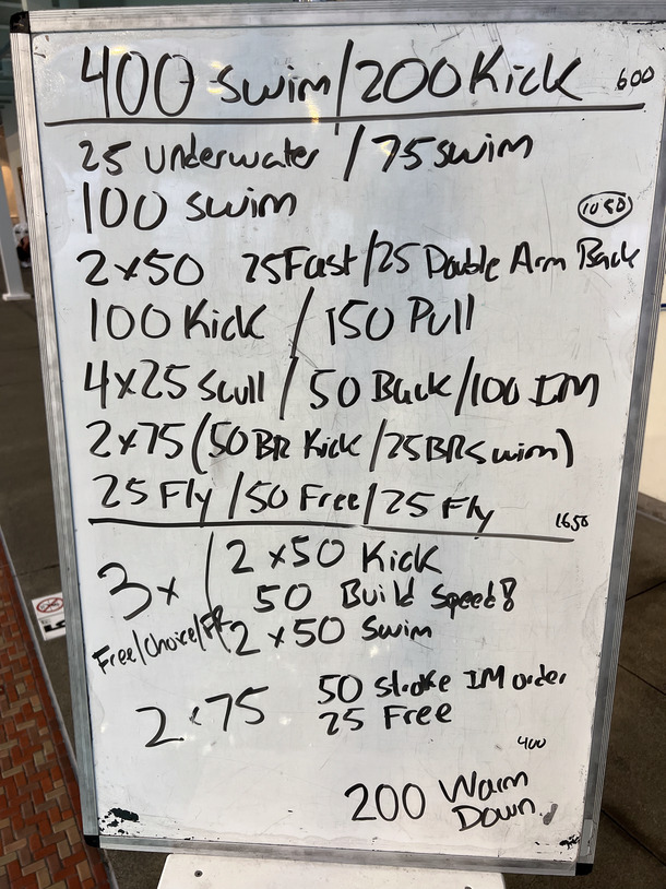 The Plunge Masters practice from Friday, December 16, 2022