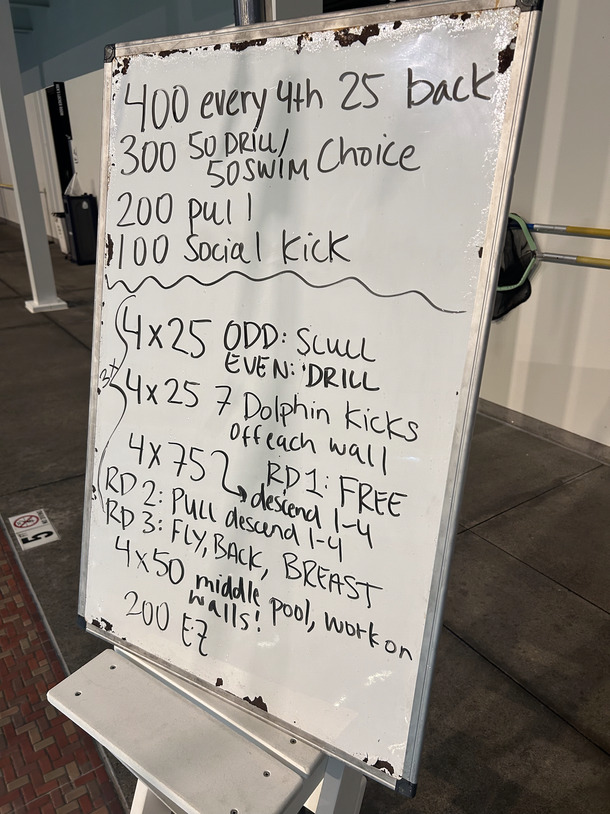 The Plunge Masters practice from Thursday, January 12, 2023