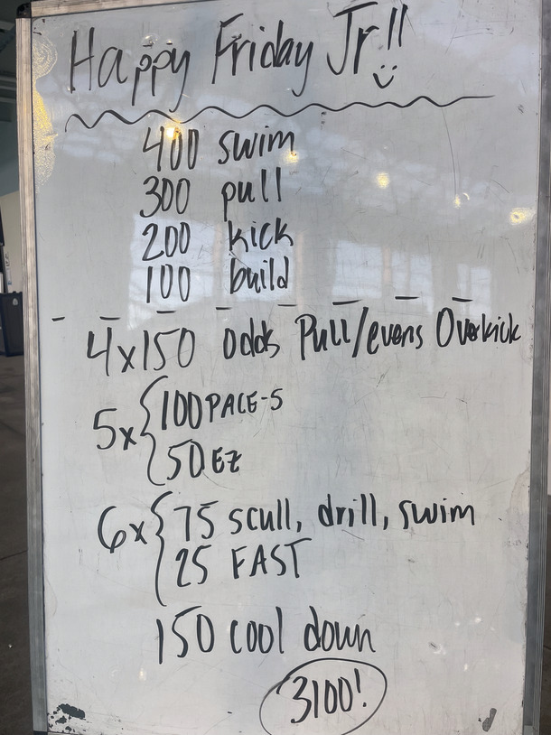 The Plunge Masters practice from Thursday, January 26, 2023