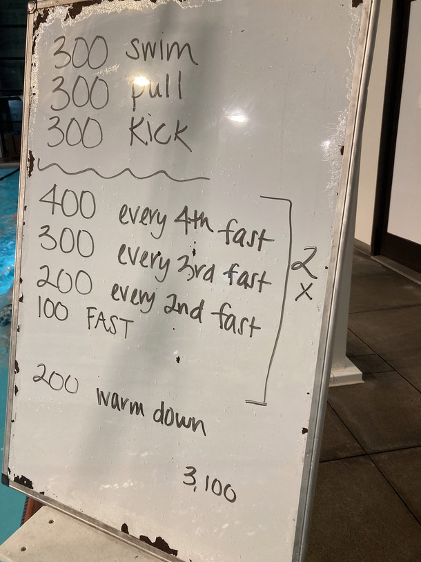 The Plunge Masters practice from Friday, January 27, 2023