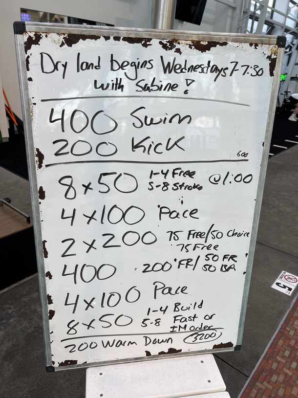 The Plunge Masters practice from Monday, February 6, 2023