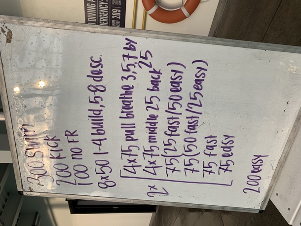 The Plunge Masters practice from Tuesday, February 21, 2023