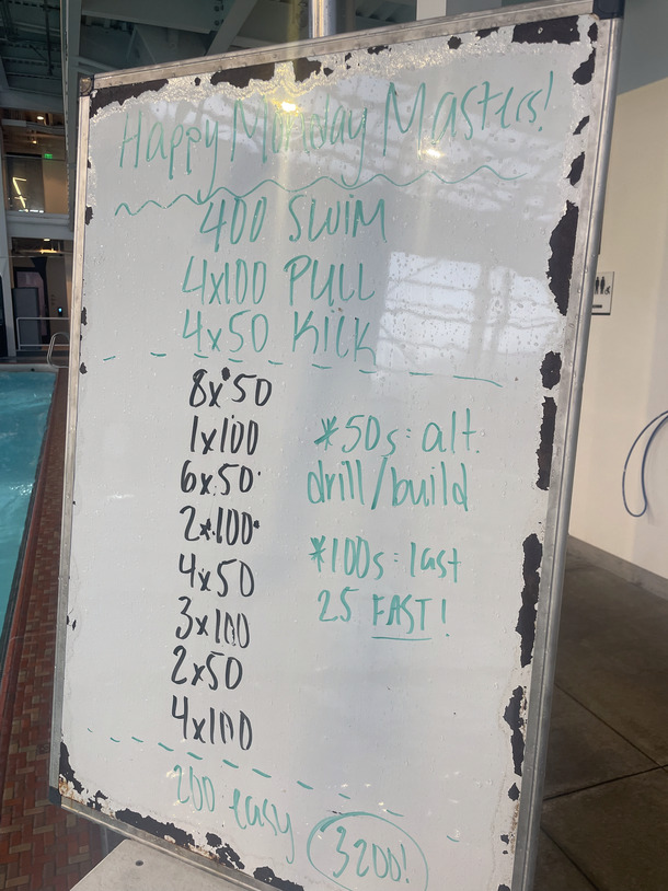 The Plunge Masters practice from Monday, February 27, 2023