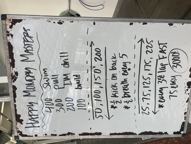 The Plunge Masters practice from Monday, March 6, 2023