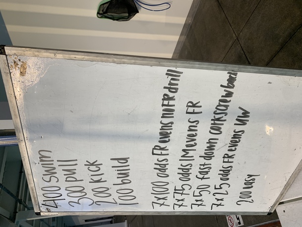 The Plunge Masters practice from Friday, March 17, 2023