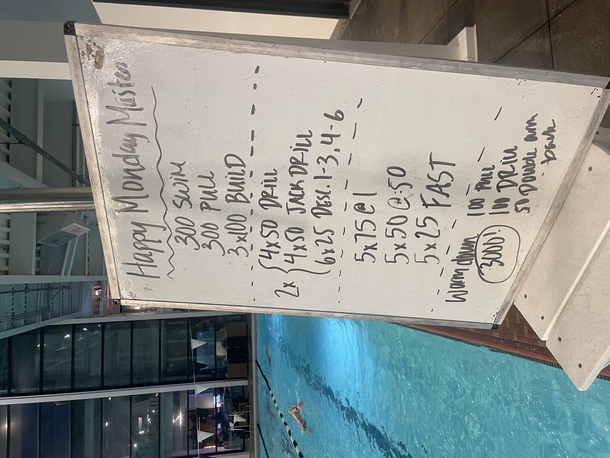 The Plunge Masters practice from Monday, March 20, 2023