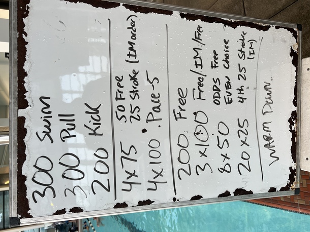 The Plunge Masters practice from Monday, March 27, 2023