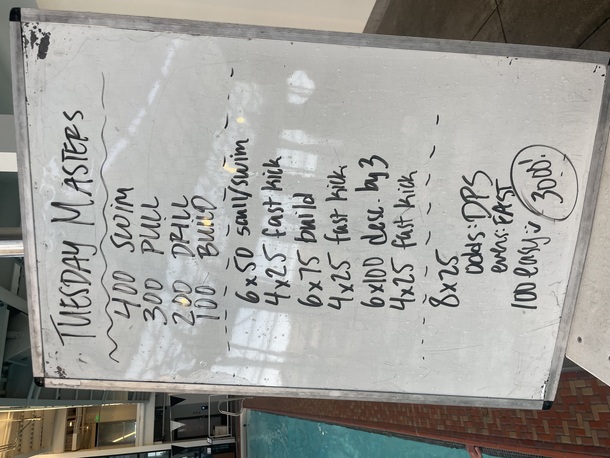 The Plunge Masters practice from Tuesday, April 4, 2023