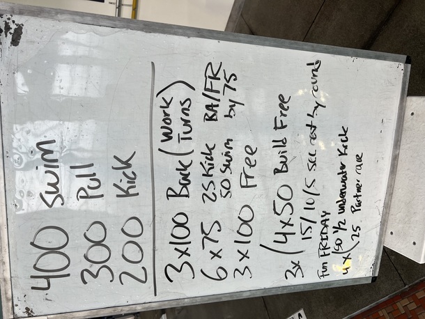 The Plunge Masters practice from Friday, April 7, 2023