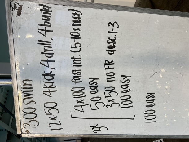 The Plunge Masters practice from Wednesday, April 12, 2023