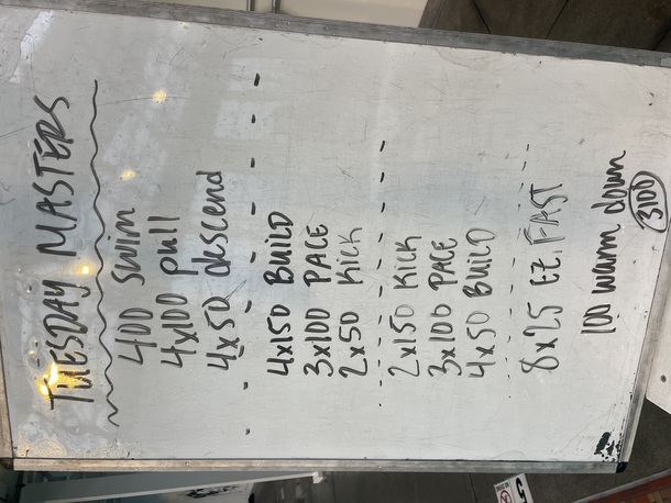 The Plunge Masters practice from Tuesday, April 18, 2023