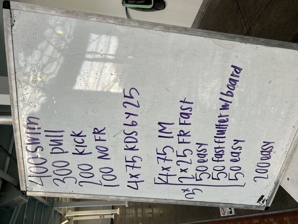 The Plunge Masters practice from Wednesday, April 19, 2023