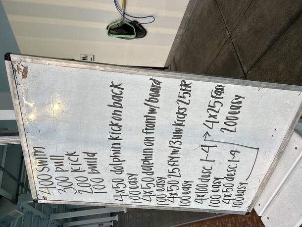 The Plunge Masters practice from Monday, May 1, 2023