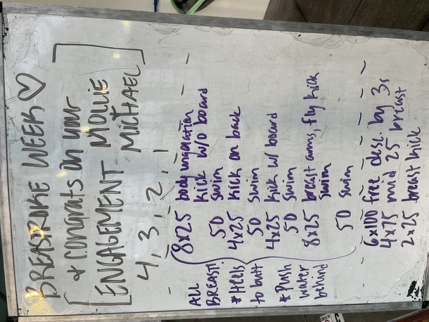 The Plunge Masters practice from Monday, May 15, 2023