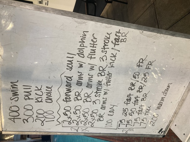 The Plunge Masters practice from Tuesday, May 16, 2023