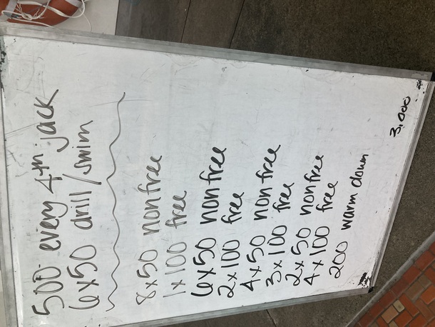 The Plunge Masters practice from Friday, July 7, 2023