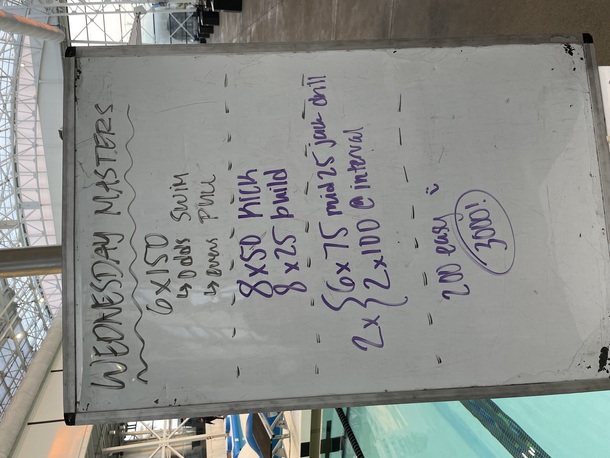 The Plunge Masters practice from Wednesday, July 12, 2023