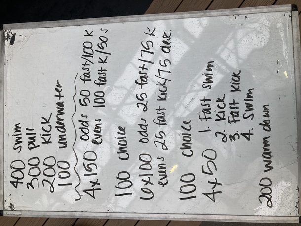 The Plunge Masters practice from Thursday, July 20, 2023