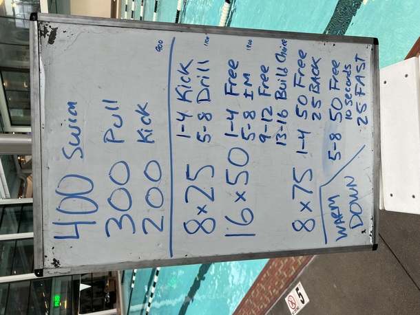 The Plunge Masters practice from Monday, July 24, 2023