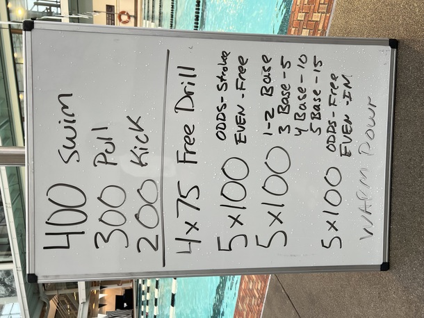 The Plunge Masters practice from Thursday, August 10, 2023