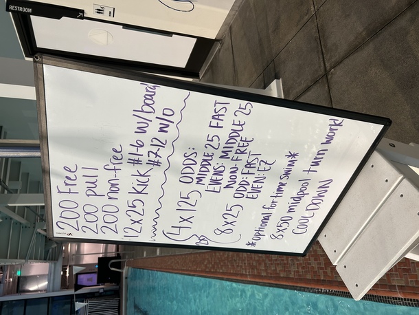 The Plunge Masters practice from Thursday, August 24, 2023