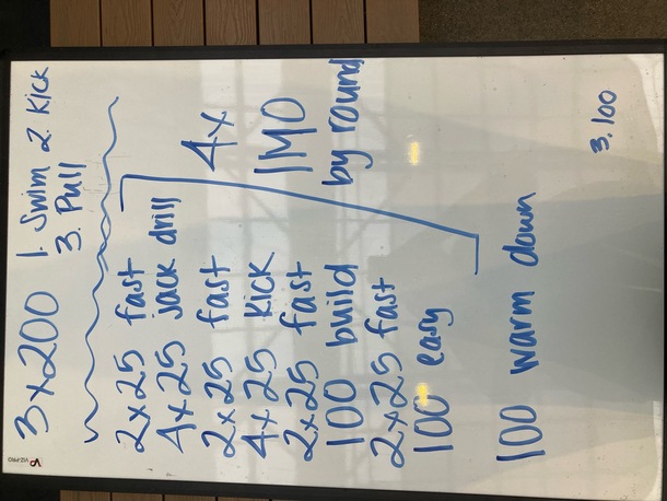 The Plunge Masters practice from Friday, August 25, 2023