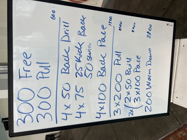 The Plunge Masters practice from Wednesday, August 30, 2023