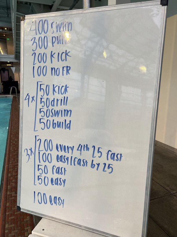 The Plunge Masters practice from Thursday, September 7, 2023