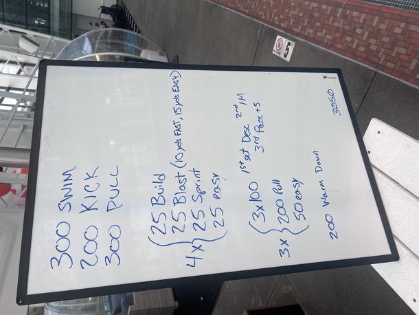 The Plunge Masters practice from Friday, September 8, 2023