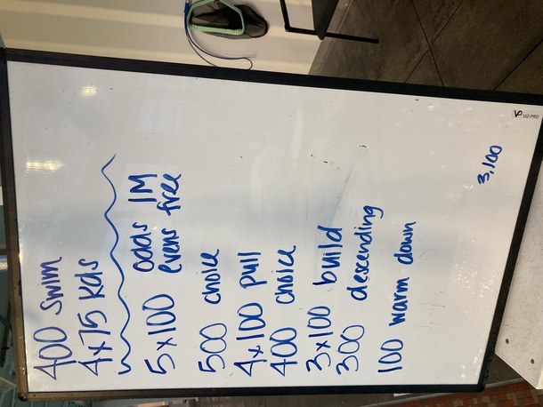 The Plunge Masters practice from Friday, September 15, 2023