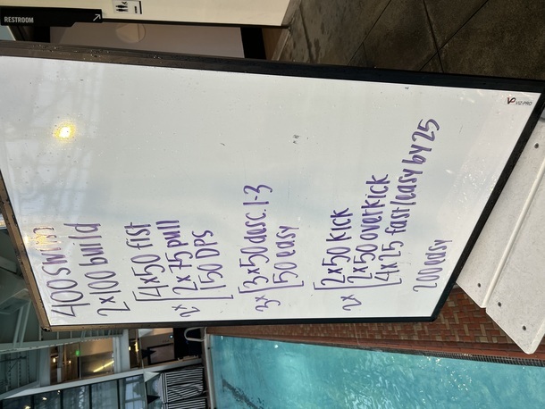 The Plunge Masters practice from Thursday, September 14, 2023