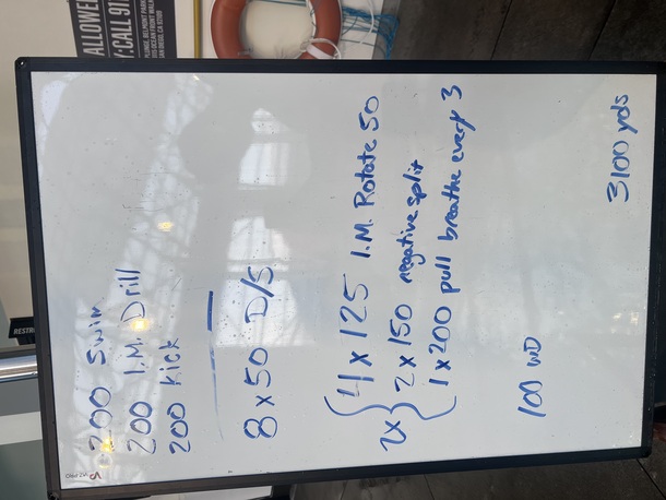 The Plunge Masters practice from Tuesday, September 19, 2023