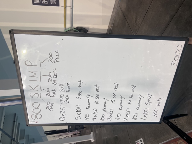 The Plunge Masters practice from Monday, September 25, 2023