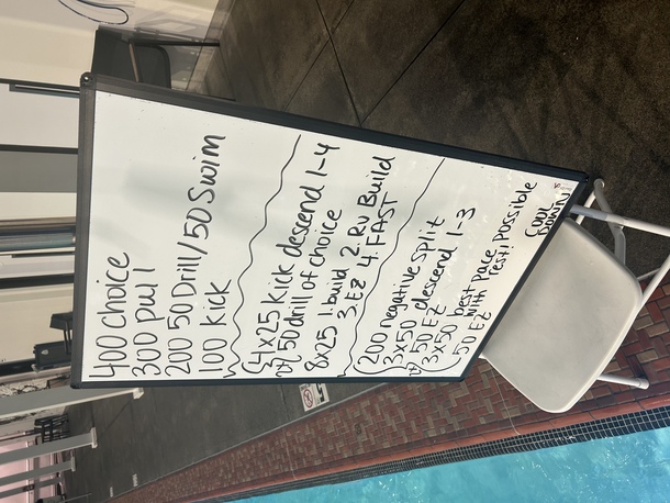 The Plunge Masters practice from Tuesday, September 26, 2023