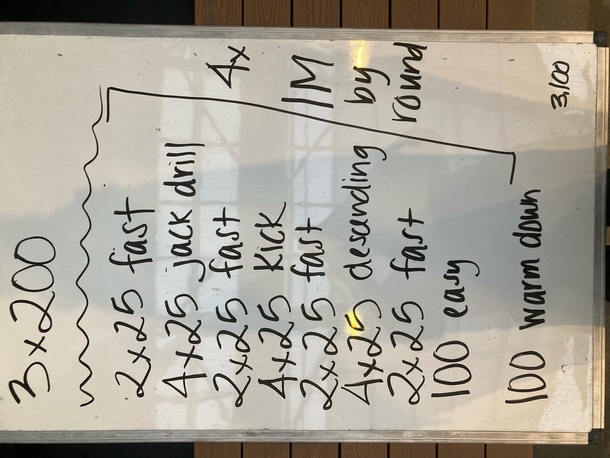 The Plunge Masters practice from Friday, September 29, 2023