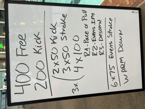 The Plunge Masters practice from Monday, October 9, 2023