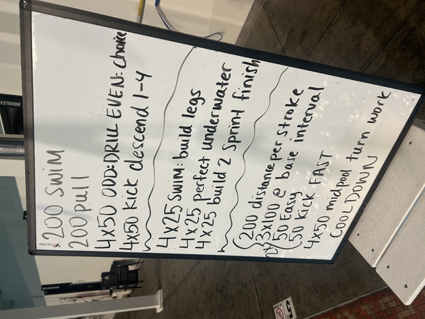 The Plunge Masters practice from Wednesday, November 1, 2023