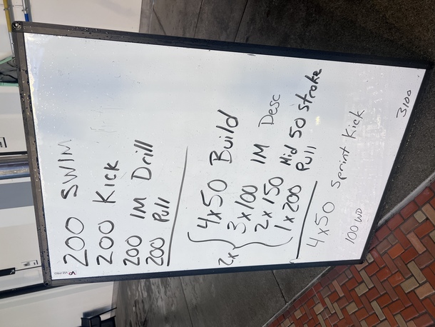 The Plunge Masters practice from Thursday, November 2, 2023