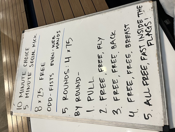 The Plunge Masters practice from Monday, November 6, 2023