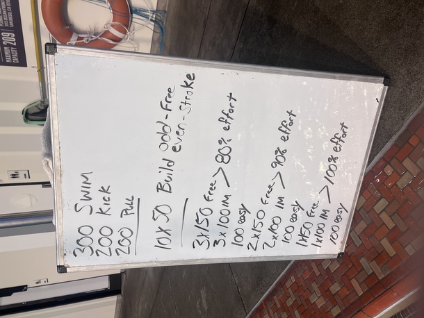 The Plunge Masters practice from Tuesday, November 7, 2023