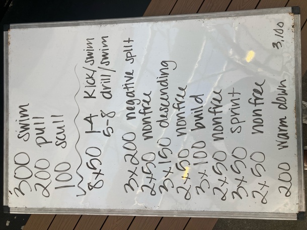 The Plunge Masters practice from Sunday, November 12, 2023